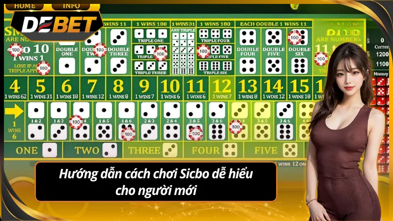 Hướng dẫn cách chơi sicbo cho người mới